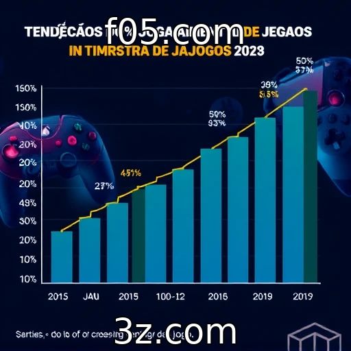 Crescimento das vendas digitais na indústria de jogos